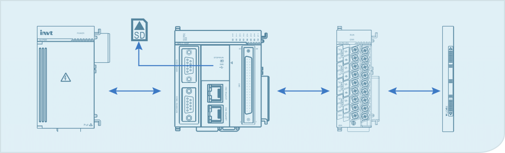 PLC_Base_Config.png PLC_Base_Config.png