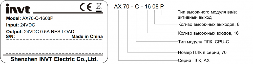 Шильда CPU.png Шильда CPU.png