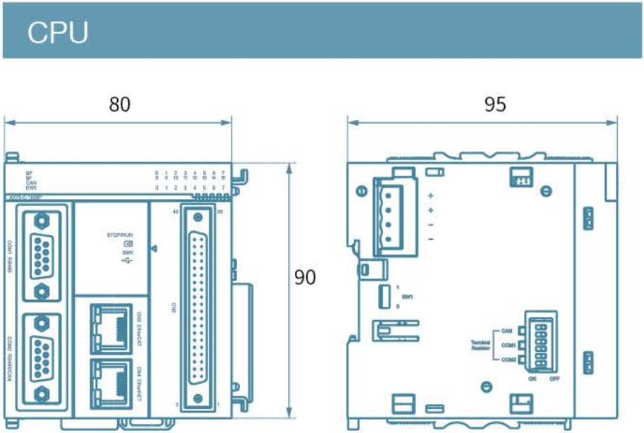 CPU_Dimensions.png CPU_Dimensions.png